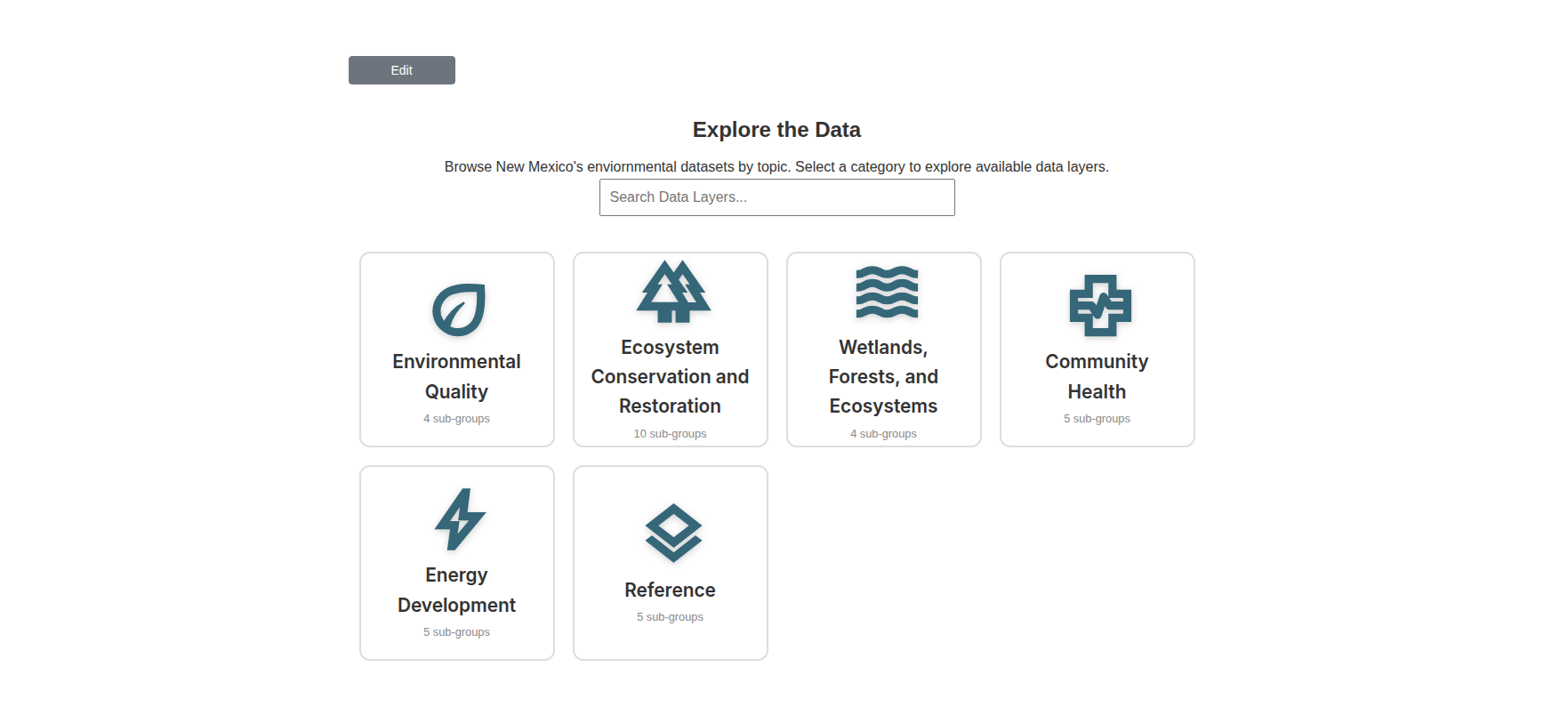 Data catalog